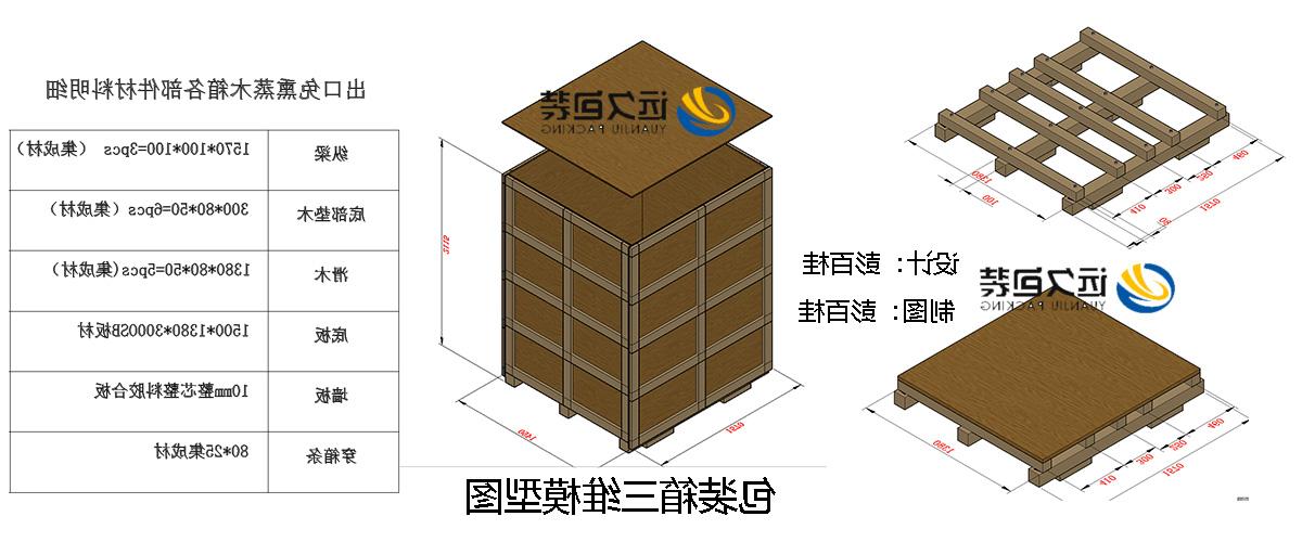 <a href='http://we24.skyupiradio.com'>买球平台</a>的设计需要考虑流通环境和经济性